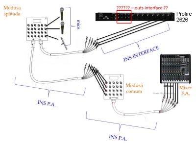 Diagrama Profire 2626 - Dúvida sobre Phanton e Outs.jpg